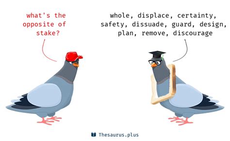 PUT AT STAKE in Thesaurus: 100+ Synonyms & Antonyms for .
